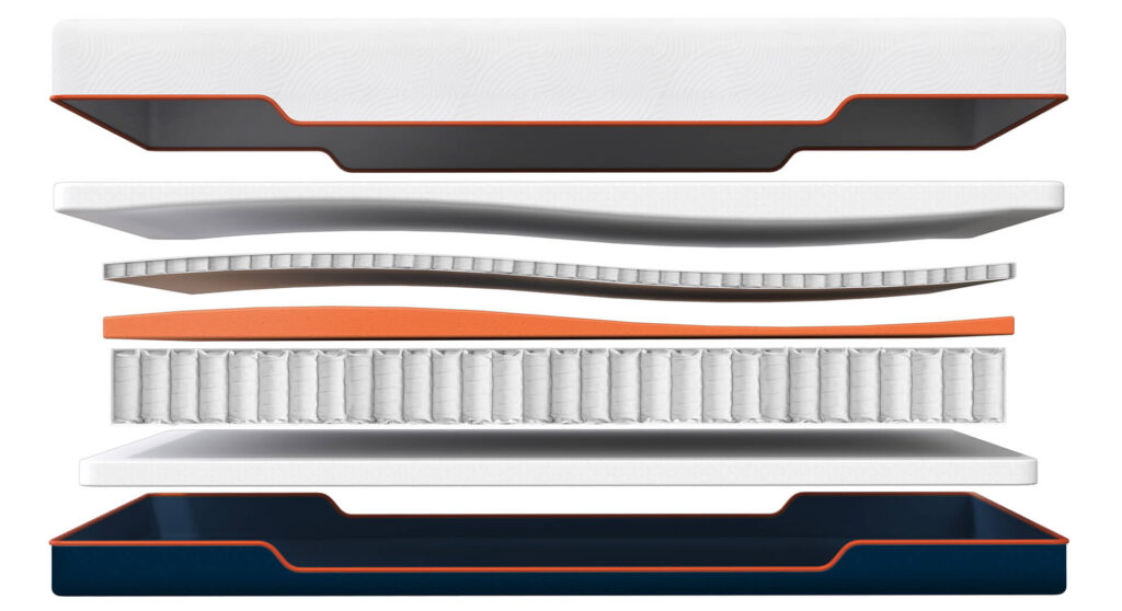 Brook-Wilde Lux Mattress Layers